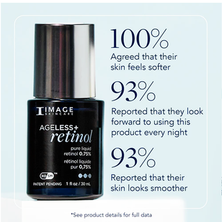 AGELESS+ retinol pure liquid retinol 0.75%