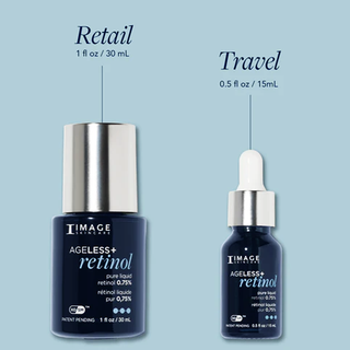 AGELESS+ retinol pure liquid retinol 0.75%