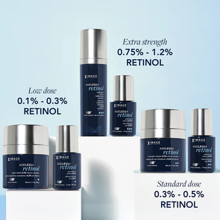 AGELESS+ retinol pure liquid retinol 0.75%