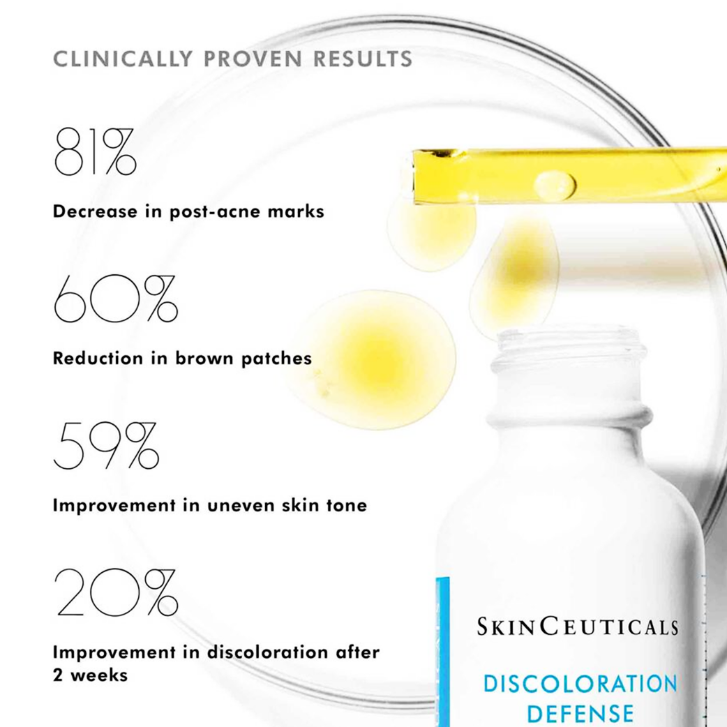 Discoloration Defense
