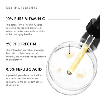 Phloretin CF with Ferulic Acid