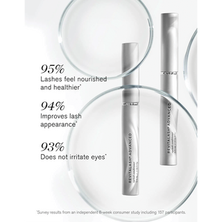 RevitaLash® Advanced