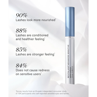 RevitaLash® Advanced Sensitive