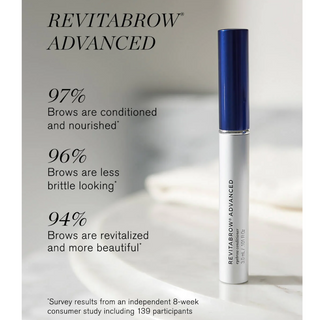 Best of Brows Kit