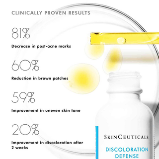 Discoloration Defense