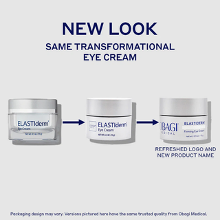 Eye Cream for Fine Lines & Wrinkles