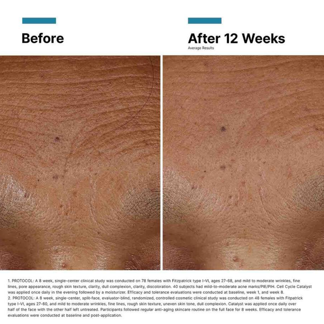 Hyaluronic Acid Intensifier Multi-Glycan