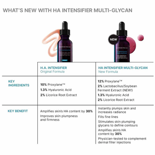 Hyaluronic Acid Intensifier Multi-Glycan