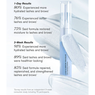Lash & Brow Masque