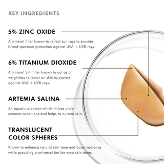 Physical Fusion UV Defense SPF 50