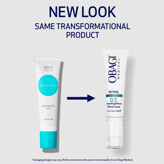 Retinol 0.5