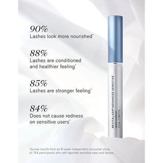 Sensitive Eyes Bundle
