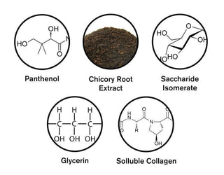 Collagen Stemedic Factor