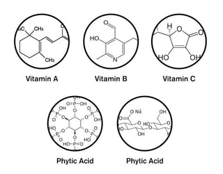 Triple Vitamin Serum